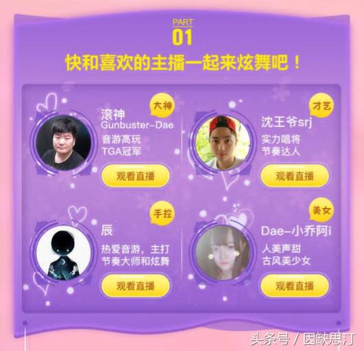 QQ炫舞手游服饰汇总,炫舞绝版时装