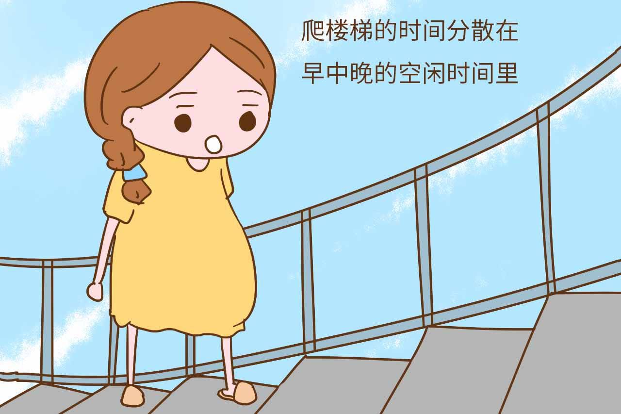 五分钟快速读懂“入盆”,准备卸货的孕妈看这里!