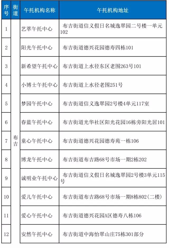 怕校外机构不靠谱?别担心,龙岗区在册备案名单给你“避雷”!