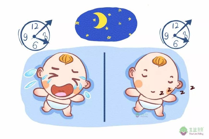 戒夜奶的正确喂食时间表,夜奶喂到心累的7个方法