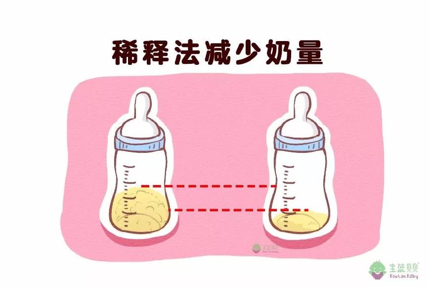 戒夜奶的正确喂食时间表,夜奶喂到心累的7个方法