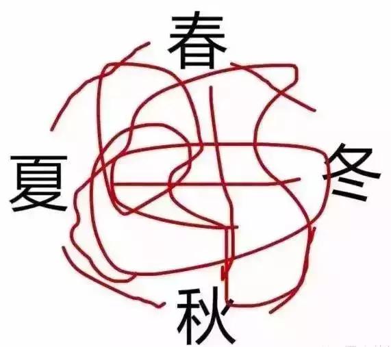 聊城市零下二十度,聊城最高气温36度