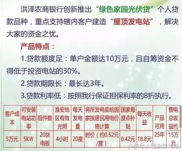 广西银行光伏贷款最新政策,银行光伏贷款最新优惠政策
