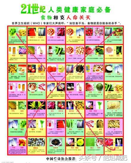 央视315曝光的山寨饮料你喝过几个,315打假日被曝光的食品品牌