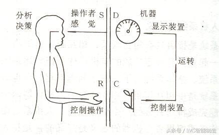 精益基础知识大全,精益生产基础知识