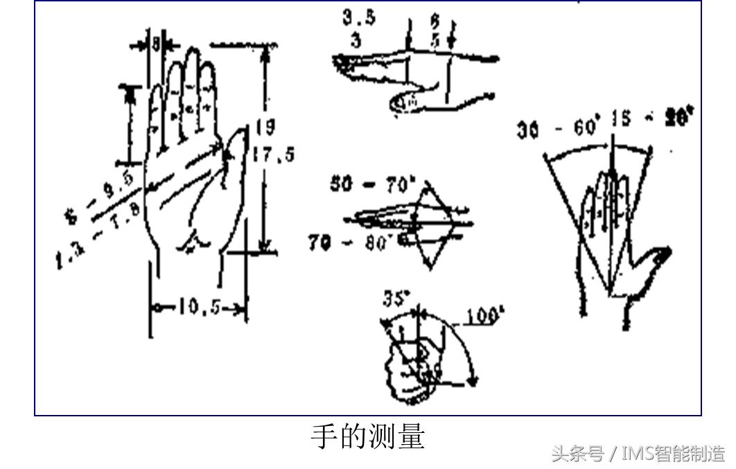精益基础知识大全,精益生产基础知识