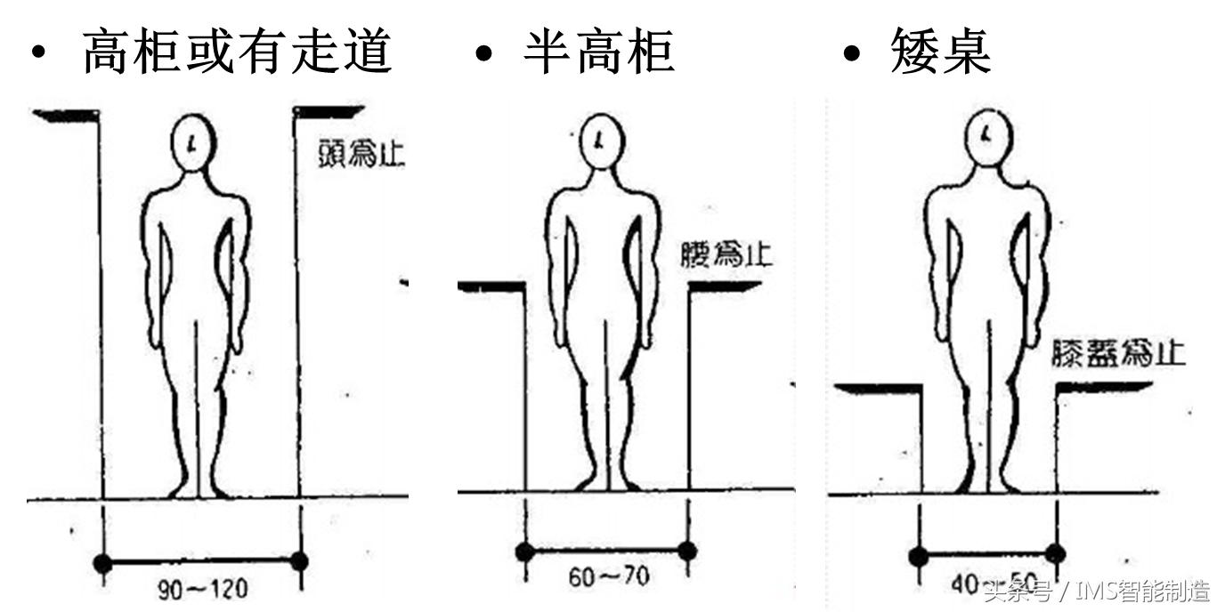 精益基础知识大全,精益生产基础知识