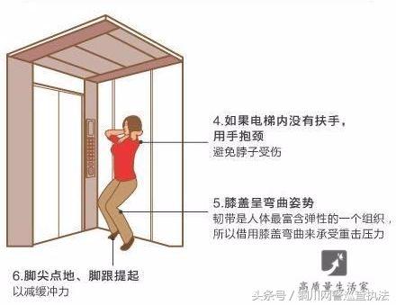 电梯下坠如何防止,电梯下坠时保护自己的最佳动作