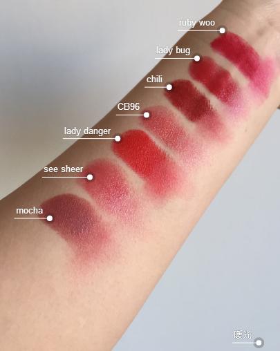 mac水漾口红黄皮素颜,黄皮素颜mac