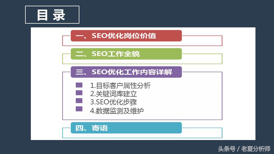seoppt制作,原创seoppt模板免费下载