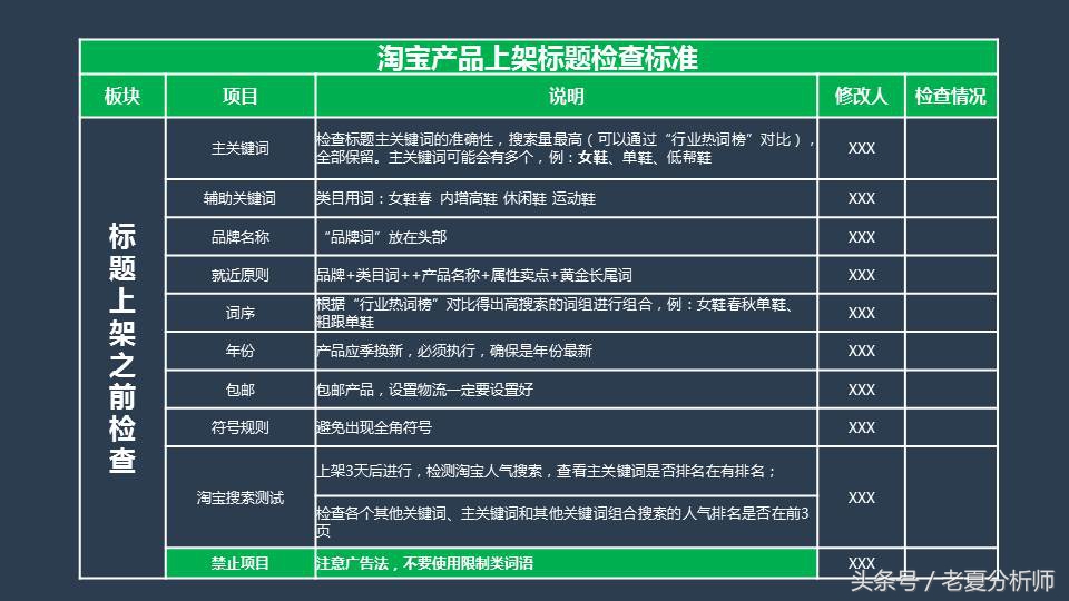 seoppt制作,原创seoppt模板免费下载