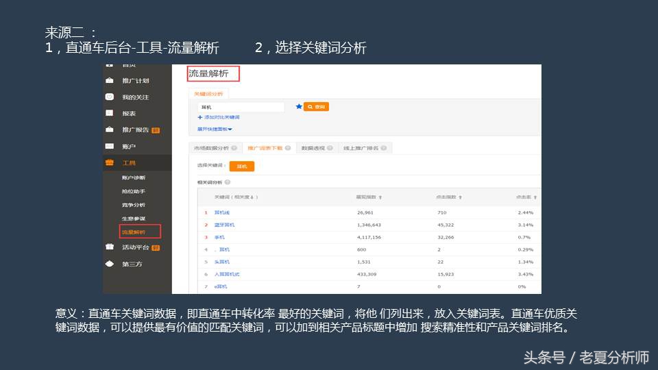 seoppt制作,原创seoppt模板免费下载
