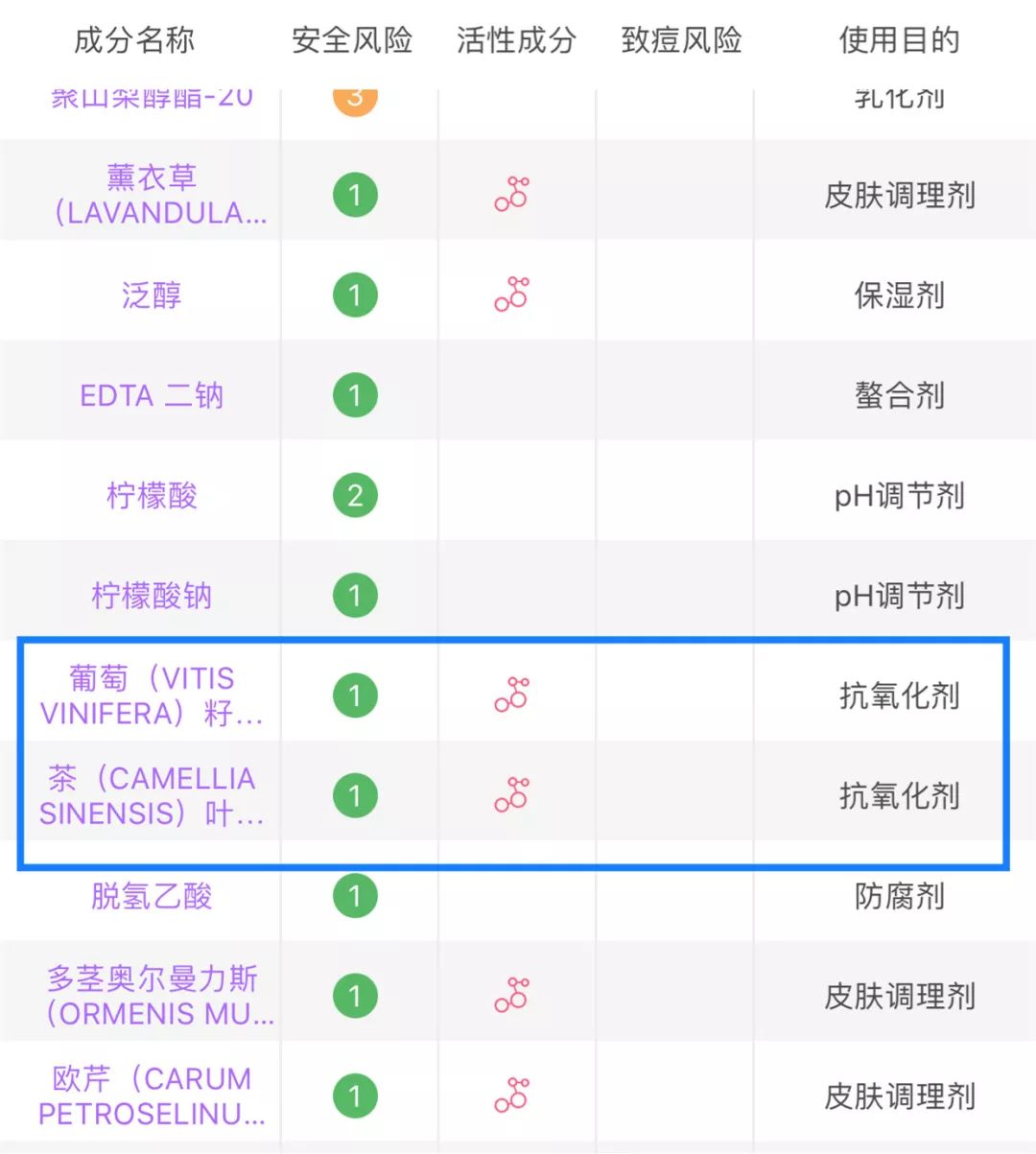 范冰冰也要当美妆博主了吗,范冰冰创立的美妆品牌