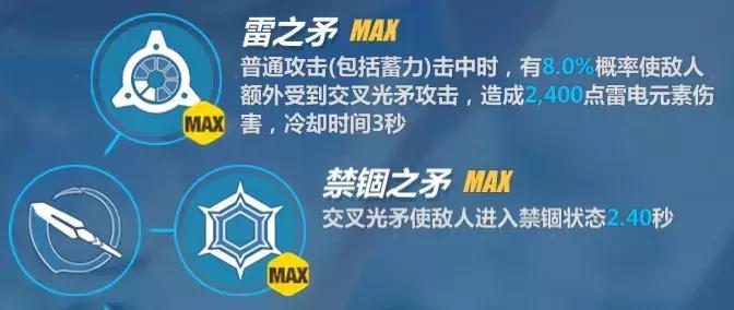 崩坏3女武神誓约哪里得,崩坏3女武神誓约需要多少个碎片