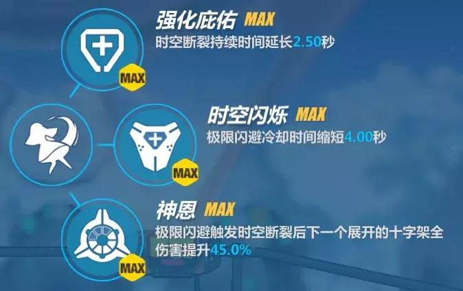 崩坏3女武神誓约哪里得,崩坏3女武神誓约需要多少个碎片