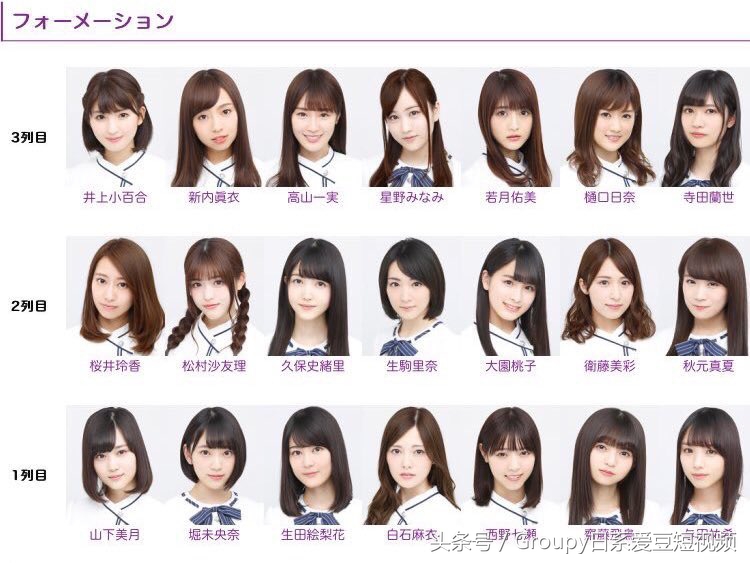 180316偶像新闻摘要柏木脱毛安凝留学Momoka关博客白麻单C