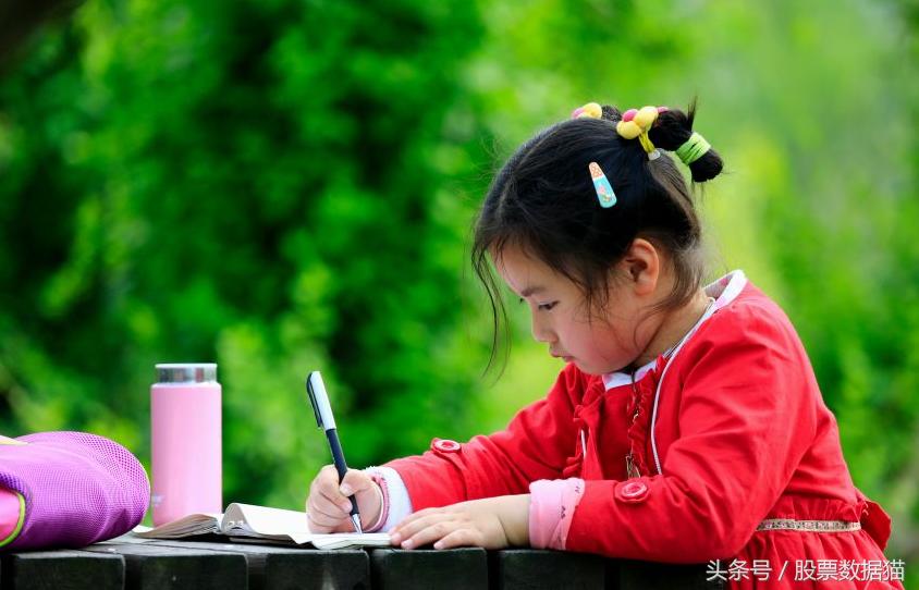 奇迹2023爆率,股市周二股票池