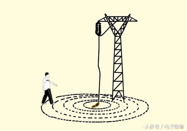 什么叫法拉第笼,什么是法拉第笼屏蔽效应