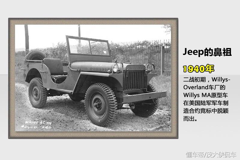 jeep出名吗,jeep中国发展史