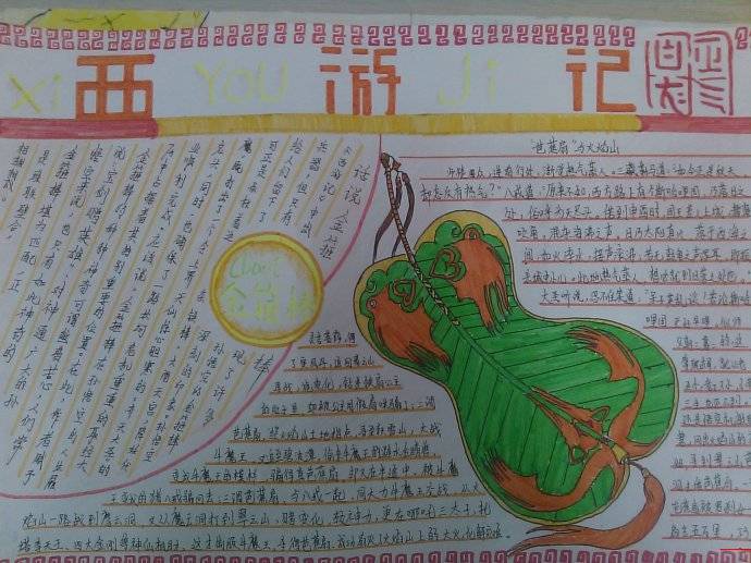 怎样制作西游记手抄报,西游记思维导图手抄报