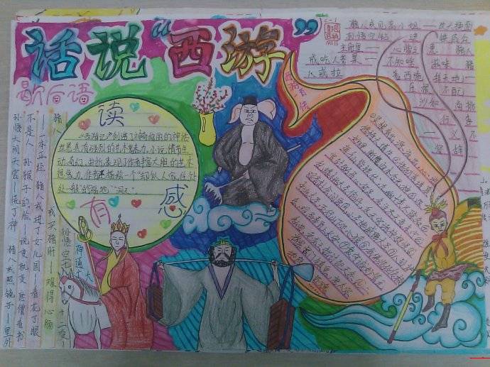 怎样制作西游记手抄报,西游记思维导图手抄报