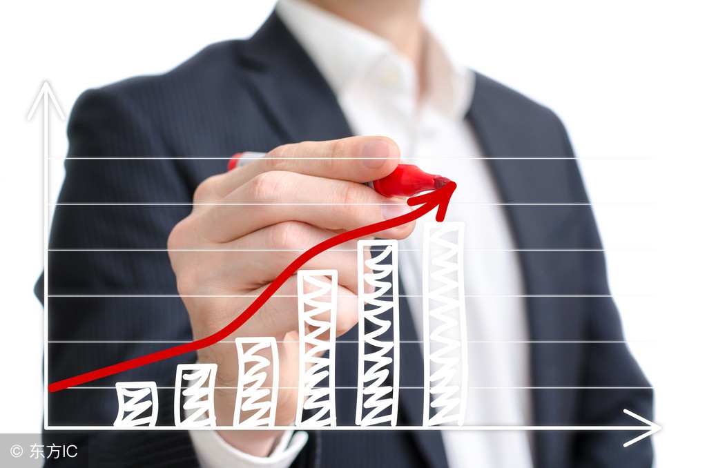 下一波成长股一览表,哪些股票属于成长股