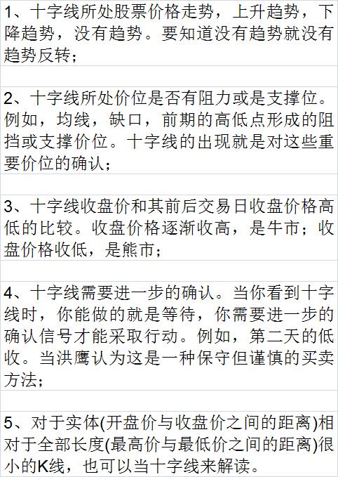 十字星选股技巧图解,十字星选股公式怎么导入