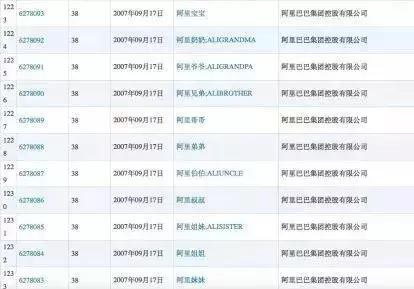 王老菊，粤利粤，阿迪屌丝……再次刷新了我的世界观！