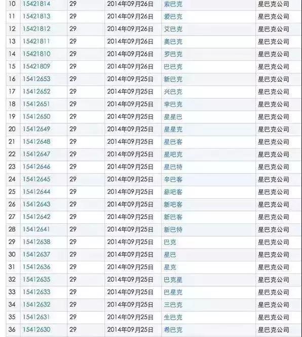 王老菊，粤利粤，阿迪屌丝……再次刷新了我的世界观！