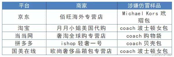 擦亮眼睛曝光无良商家,315曝光假货最全名单