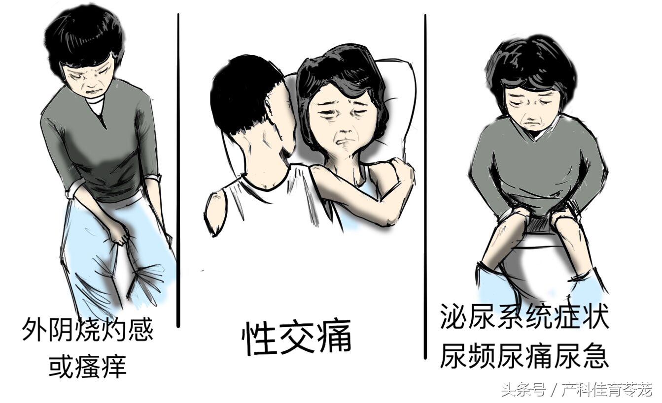 老年人阴道炎有什么症状吗,老年人阴道炎会有什么症状