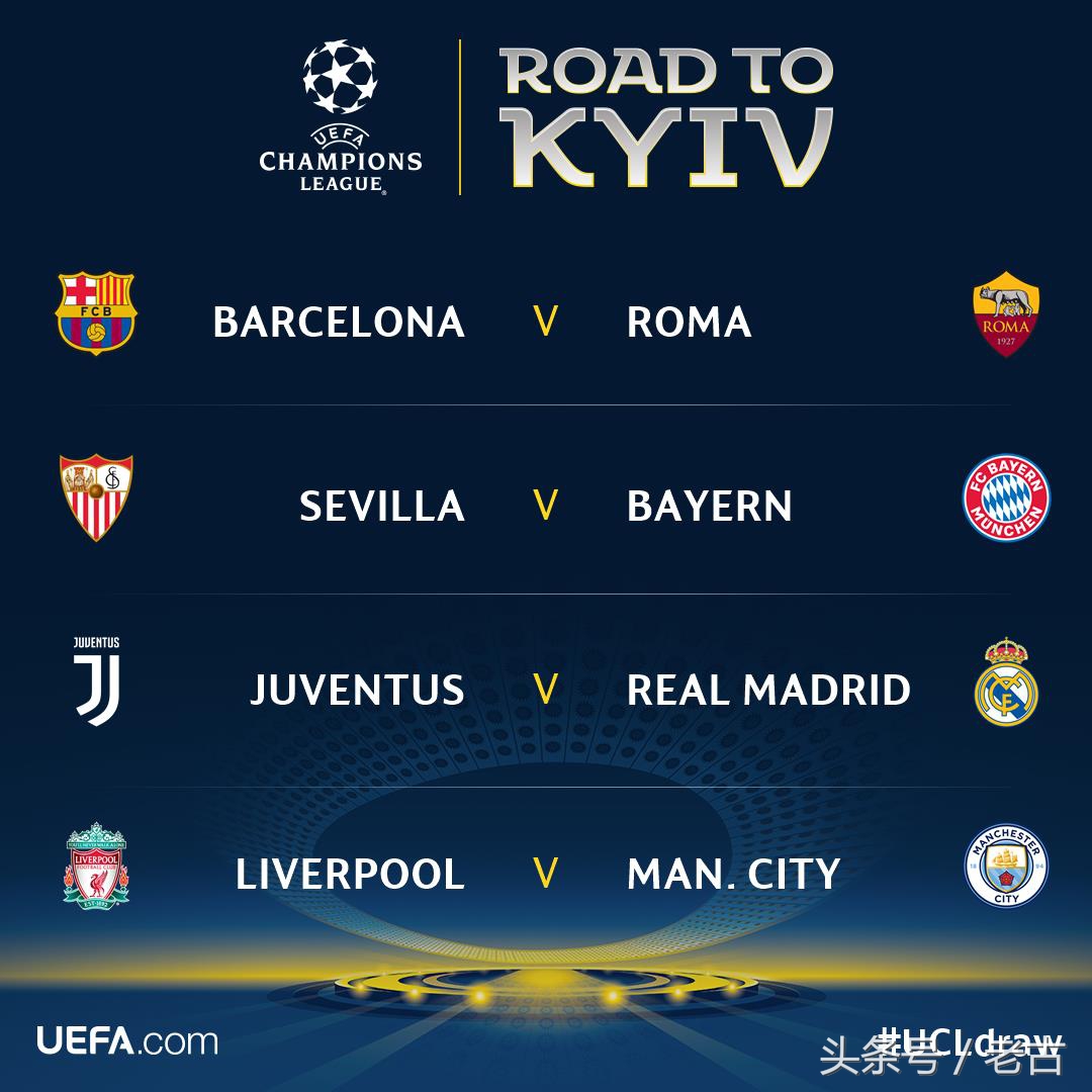欧冠1/4决赛抽签结果，巴萨抽到大礼包，皇马抽到下下签