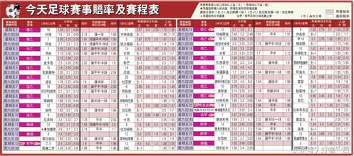 好物说：又到了世界杯年，和你聊聊关于足球*彩博**的话题！