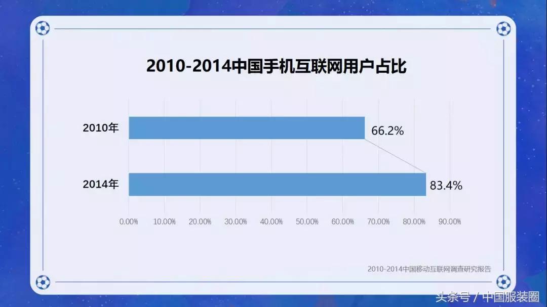 98年世界杯英格兰欧文第一次出场,98世界杯的欧文