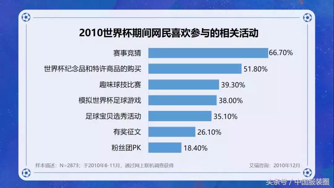 98年世界杯英格兰欧文第一次出场,98世界杯的欧文