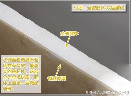 客厅选通体砖还是抛釉砖,客厅抛光砖好还是抛釉砖好