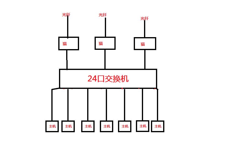 网游技能大全详细介绍,网游需要懂什么