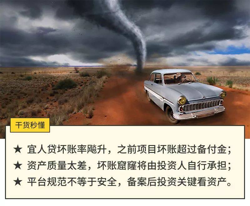 p2p排名前十的公司,p2p排行榜前十名