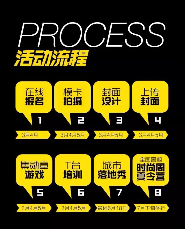 潮童封面秀2018,童年有嘻哈慈溪银泰赛区