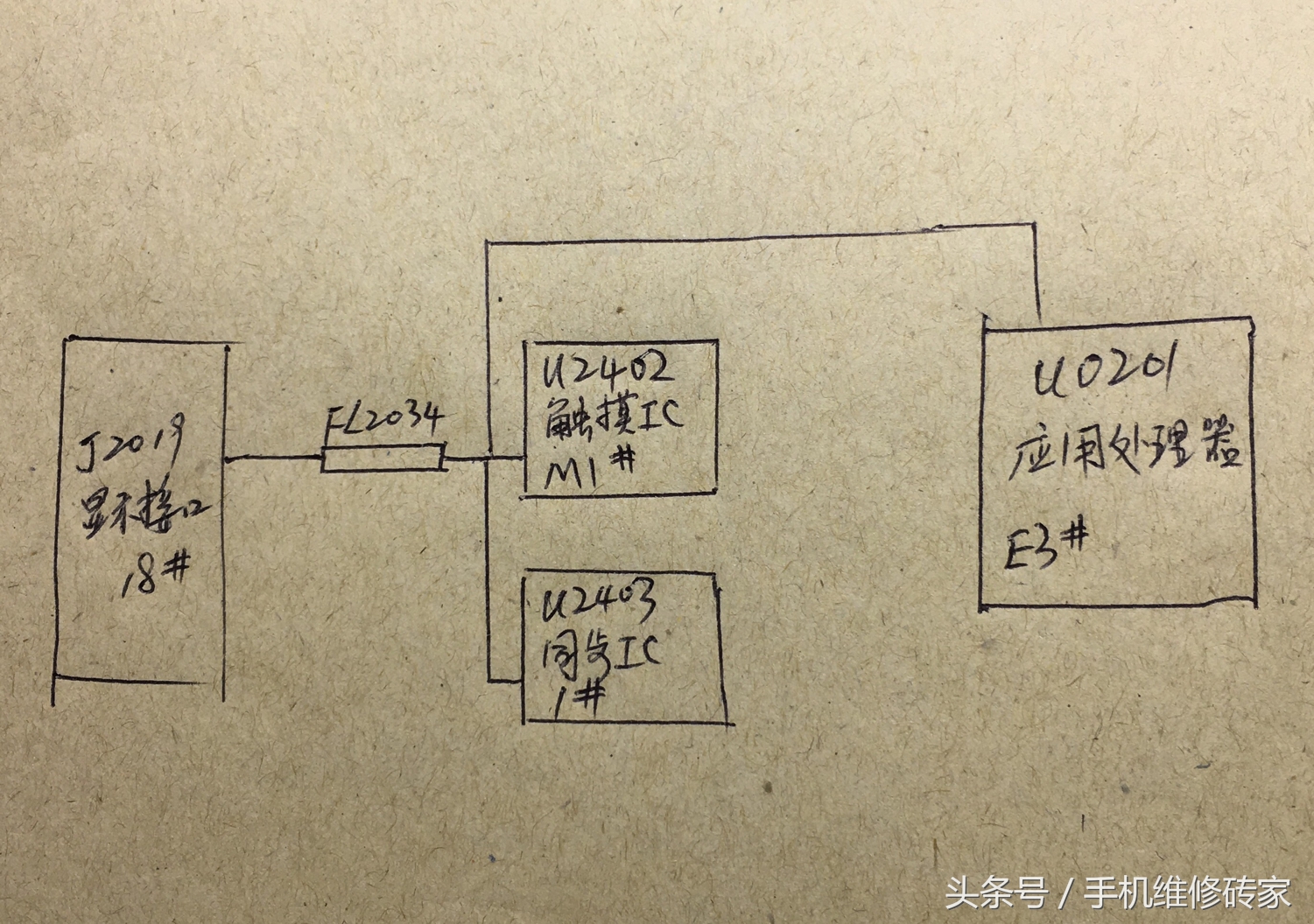 iphone6plus屏幕失灵解决方法,iphone6plus触屏失灵的原因