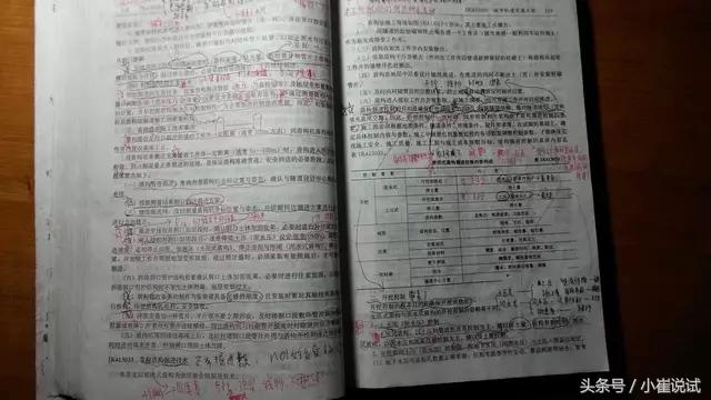 小崔说试二建,一级建造师你为什么考不过