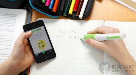 高科技创意产品,100个顶级创意产品