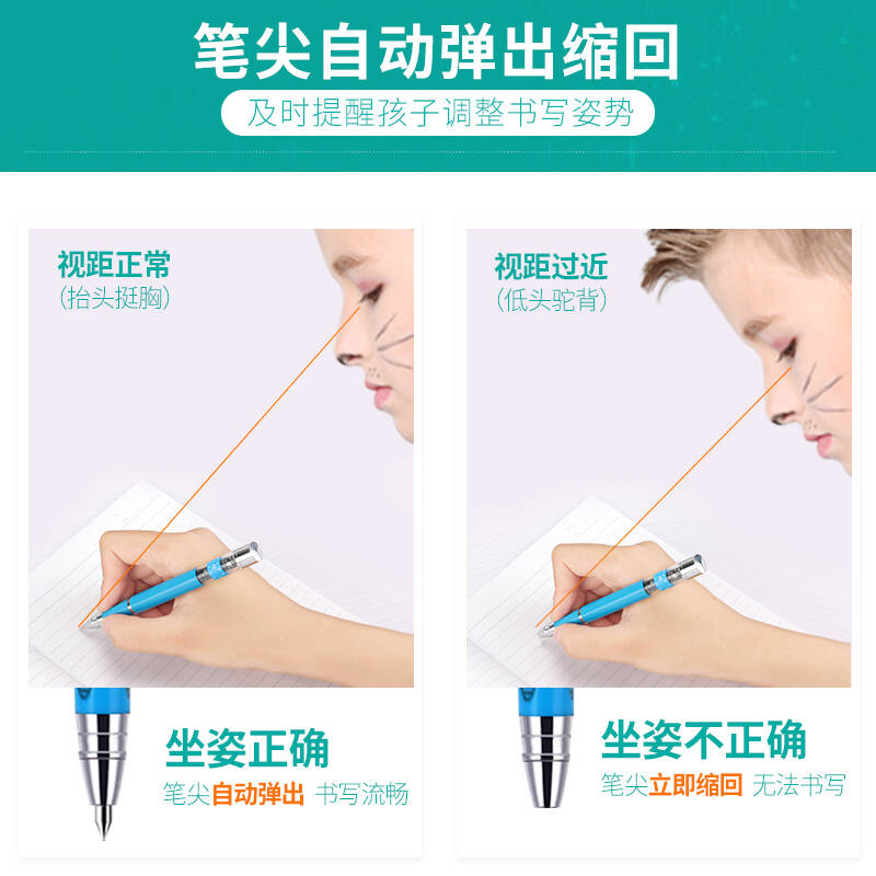 高科技创意产品,100个顶级创意产品