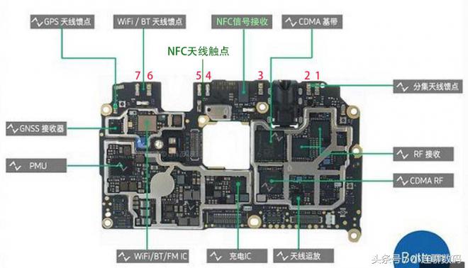 华为mate8nfc怎么读卡,华为mate8nfc门禁卡写入手机
