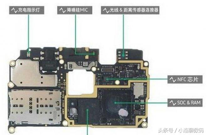 华为mate8nfc怎么读卡,华为mate8nfc门禁卡写入手机