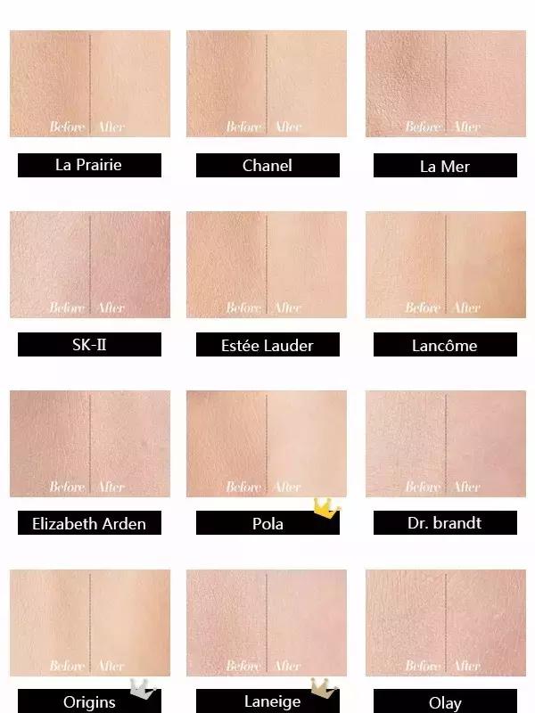 熬夜皮肤暗黄用什么大牌护肤品,大牌护肤品一点也不好用