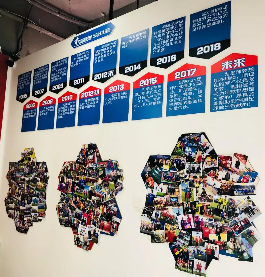 你理想中的办公室,理想的办公室是什么样的