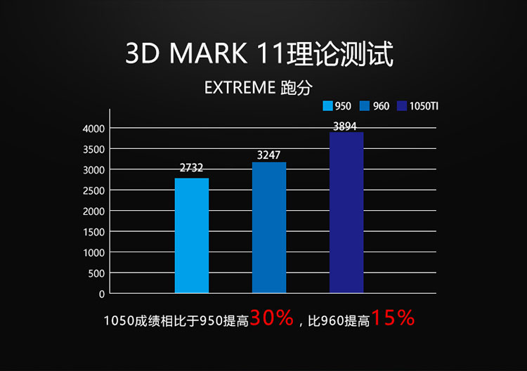 绝地求生吃鸡神器哪款好,吃鸡绝地求生比较好的套装