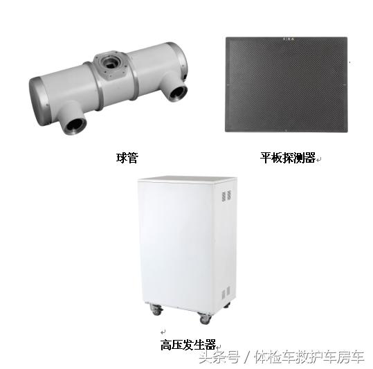 车载dr设备品牌推荐,车载dr的好处和坏处