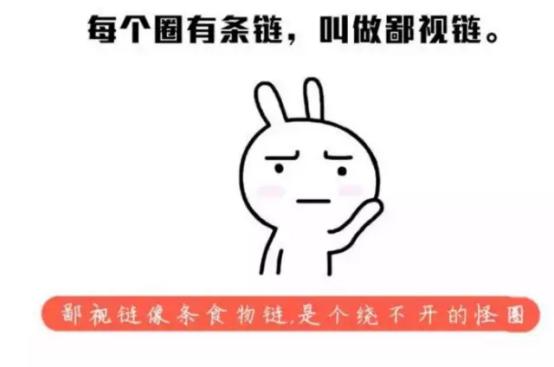 鄙视链下众生相,鄙视链最底端的存在同人文